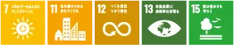 SDGs画像